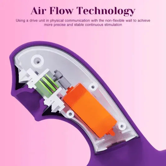 Purple rabbit vibrator cutaway showing Air Flow Technology and internal suction mechanism