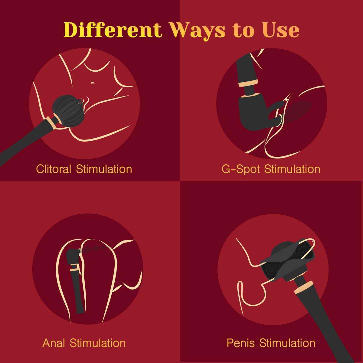Magic vibrating wand kit use guide showing clitoral, G-spot, anal, and penis stimulation