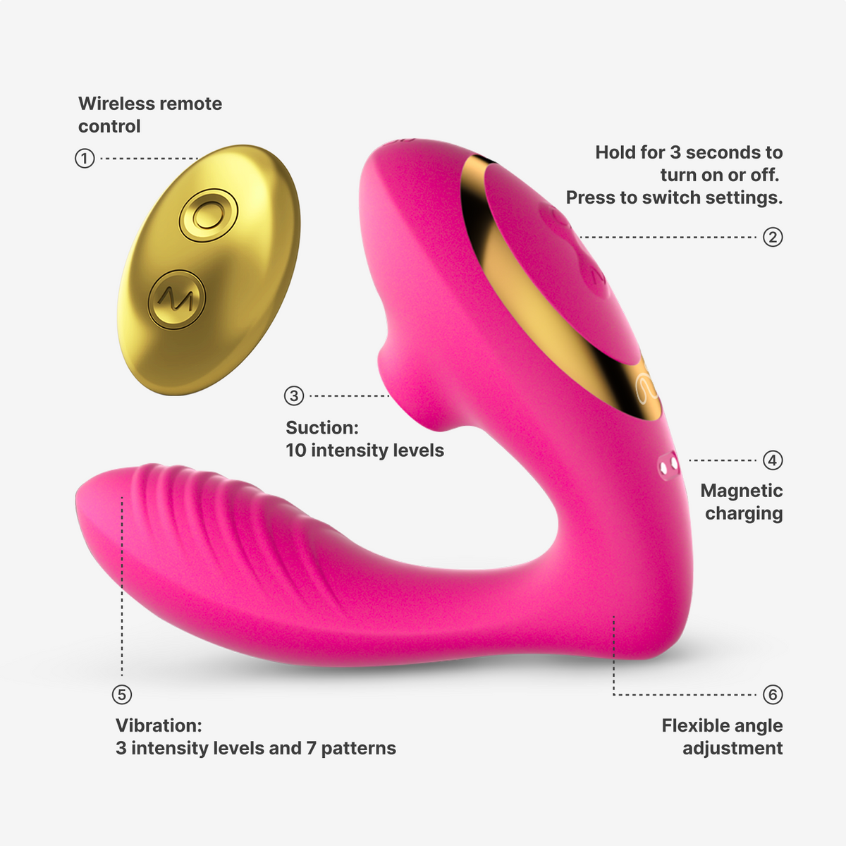OG 2 Rose-Clitoral Sucking Vibrator