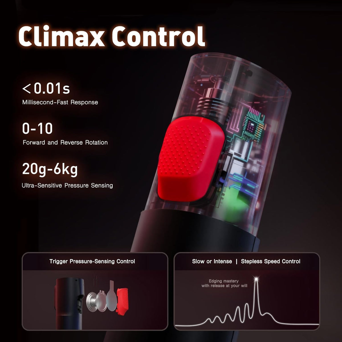 TriggerX penis pump stroker with climax control, pressure sensing, and stepless speed control