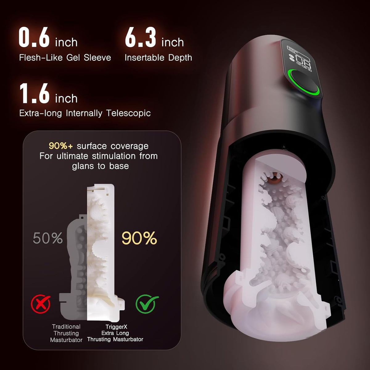 TriggerX extra long thrusting masturbator with LED display and fleshlike gel sleeve